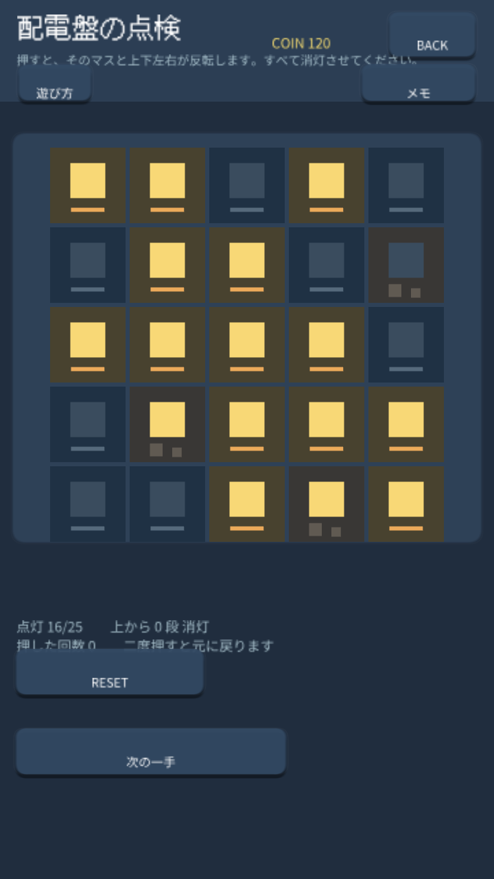 配電盤の点検
