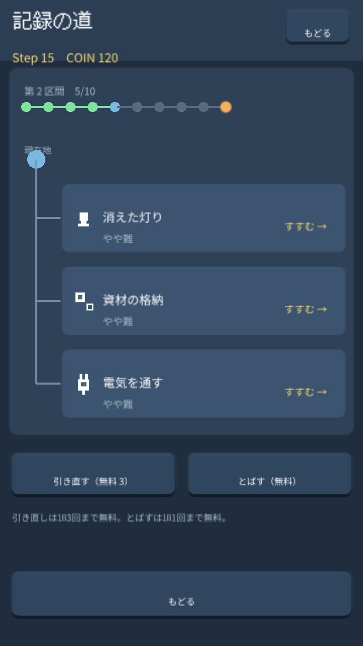 記録の道